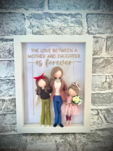 customisable frames